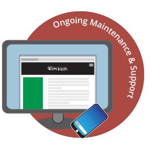 Ongiong Maintenance Support Cardiff Websites