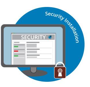 Security Installation Cardiff Websites